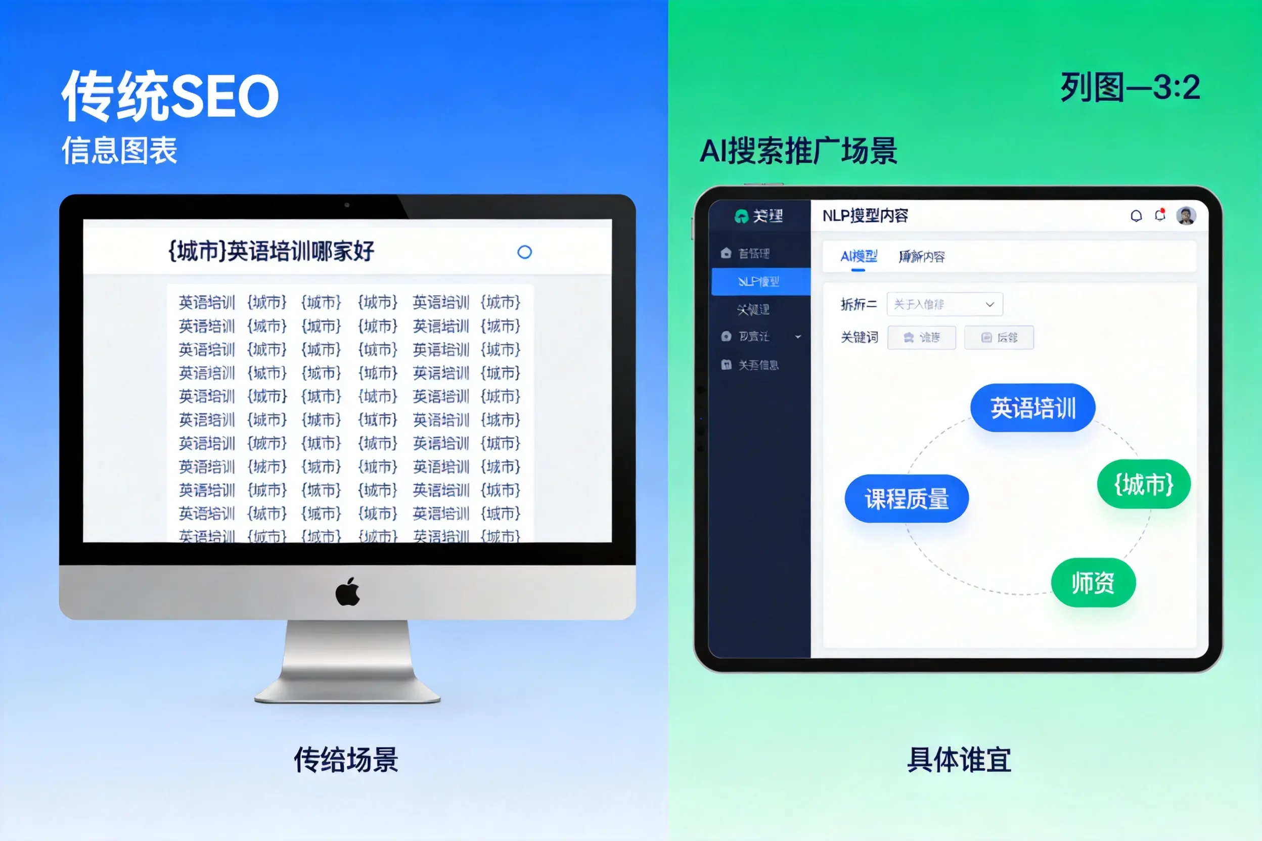 AI搜索推广和传统SEO有何区别？安康企业选型指南