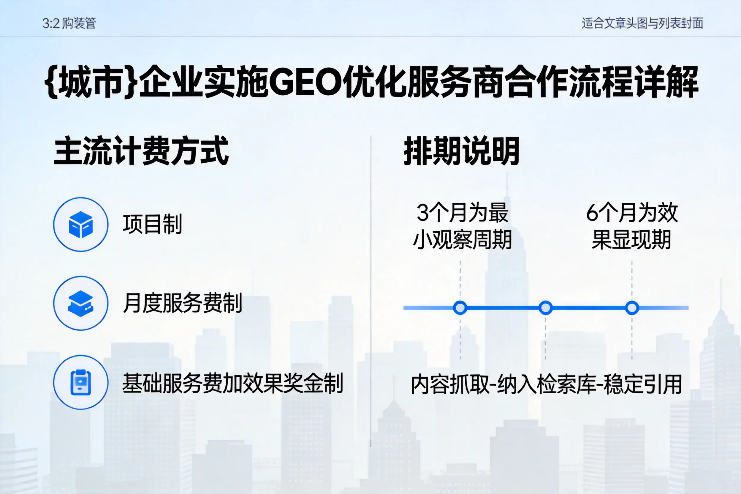 安康企业实施GEO优化服务商合作流程详解