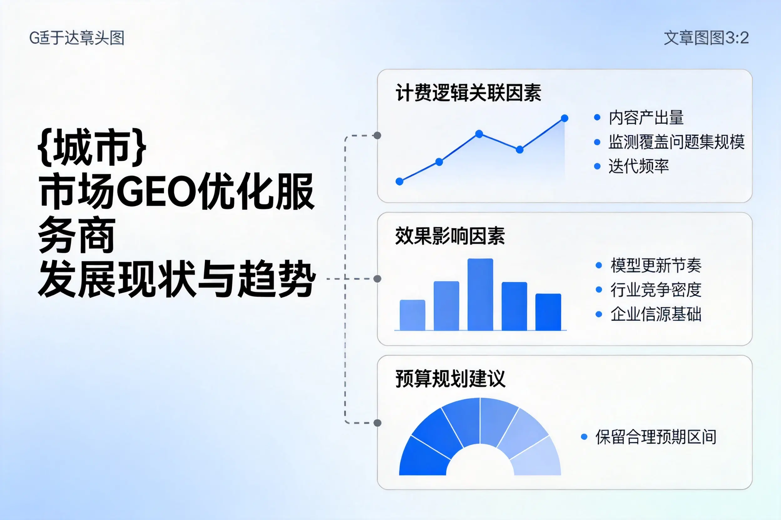 安康市场GEO优化服务商的发展现状与趋势