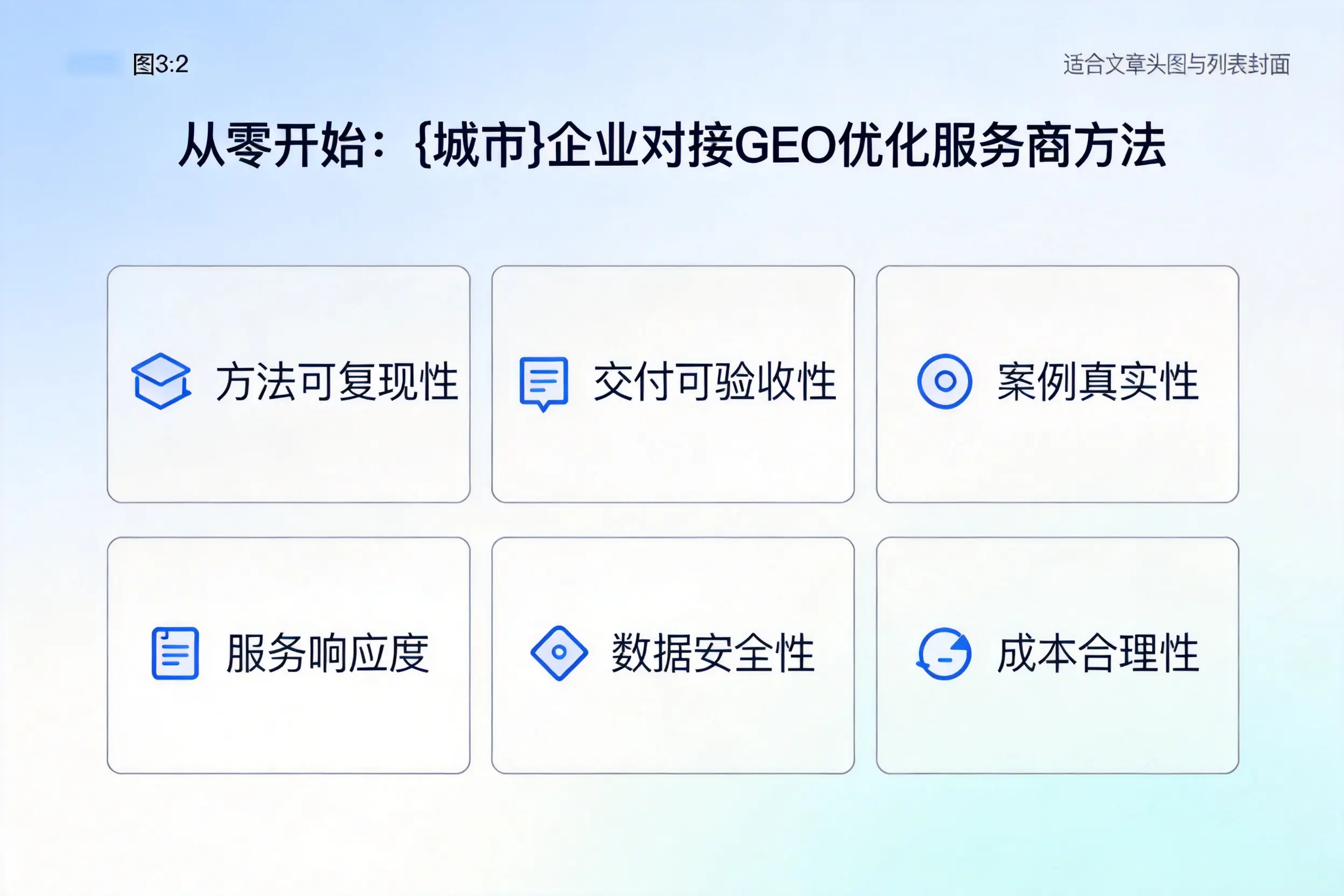 从零开始：安康企业对接GEO优化服务商方法