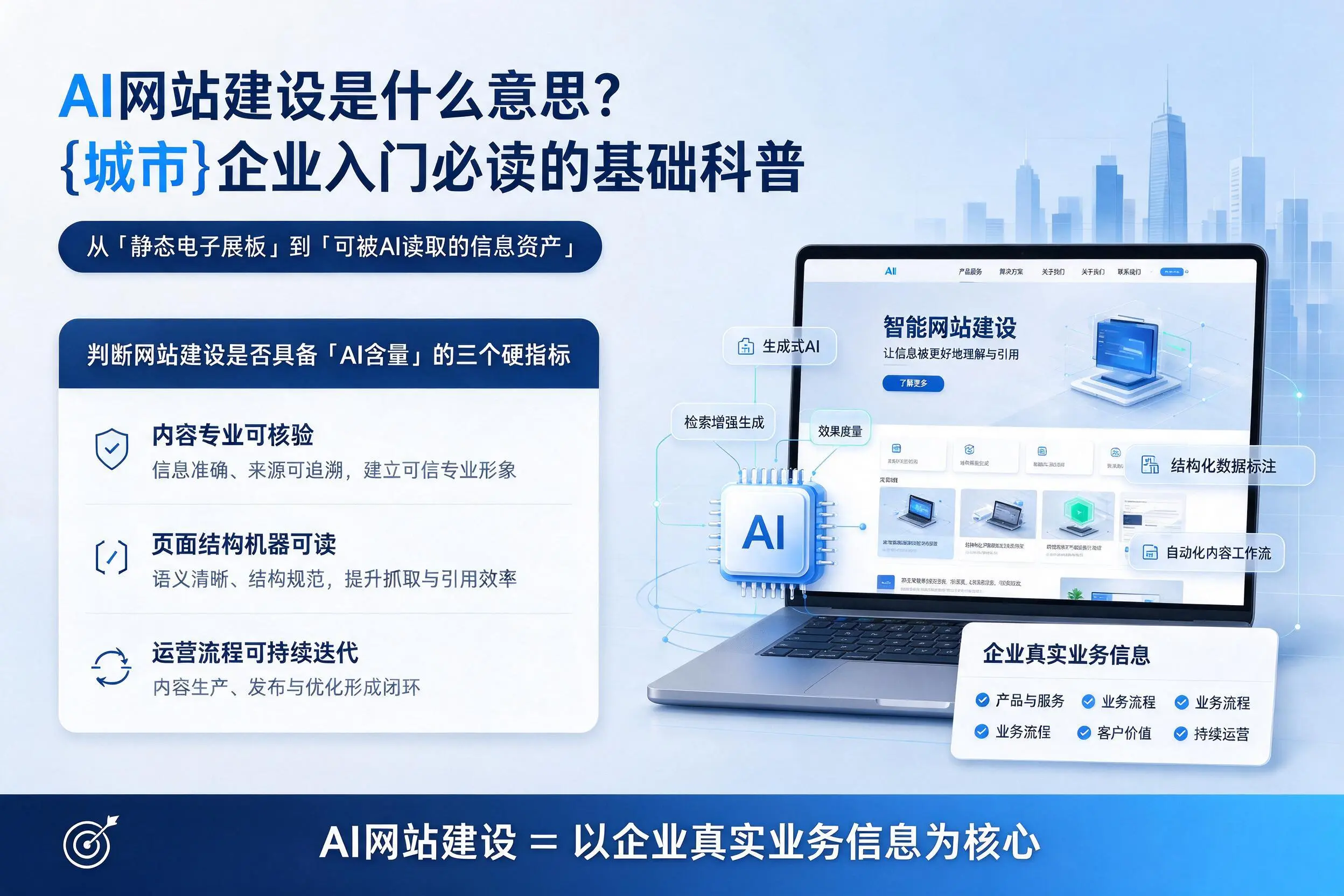 AI网站建设是什么意思？安康企业入门必读的基础科普