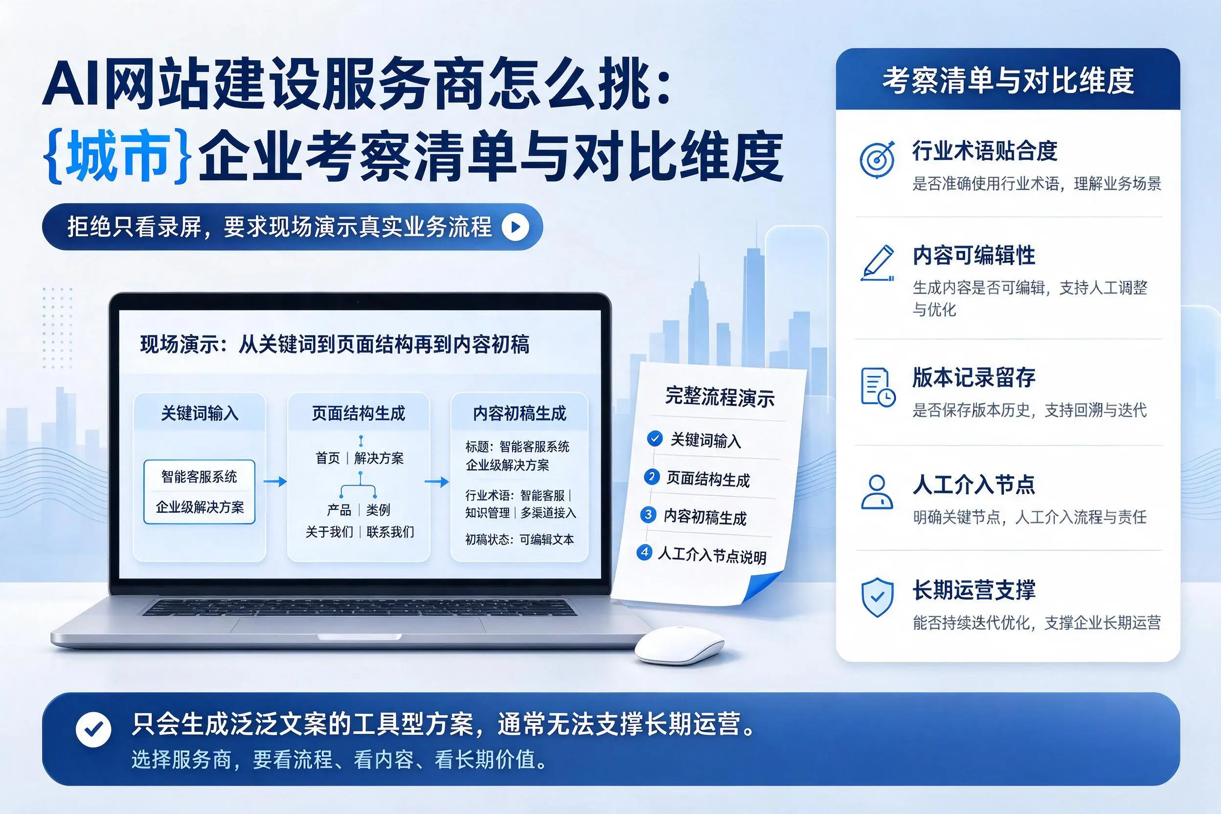 AI网站建设服务商怎么挑:安康企业考察清单与对比维度