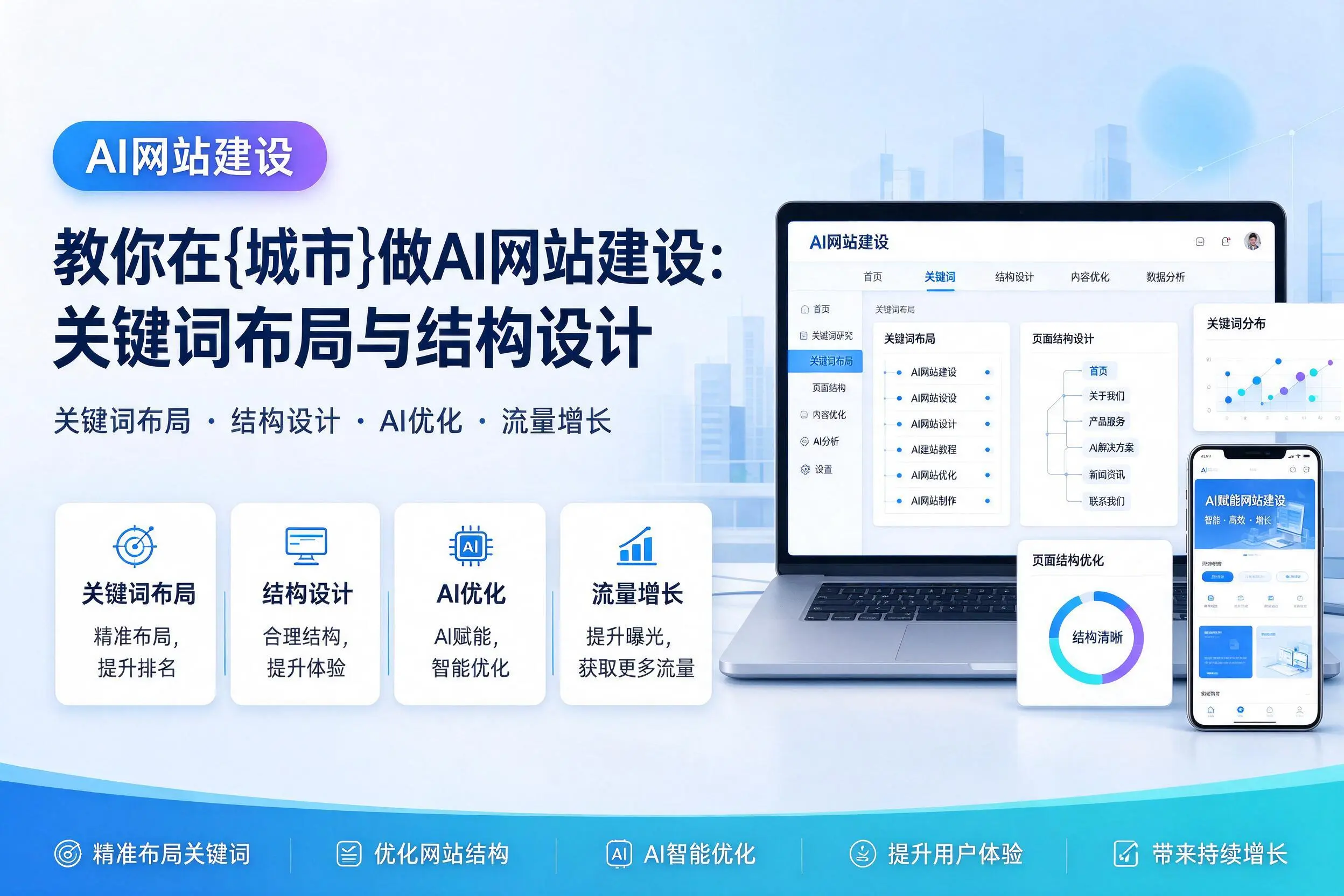 教你在安康做AI网站建设：关键词布局与结构设计