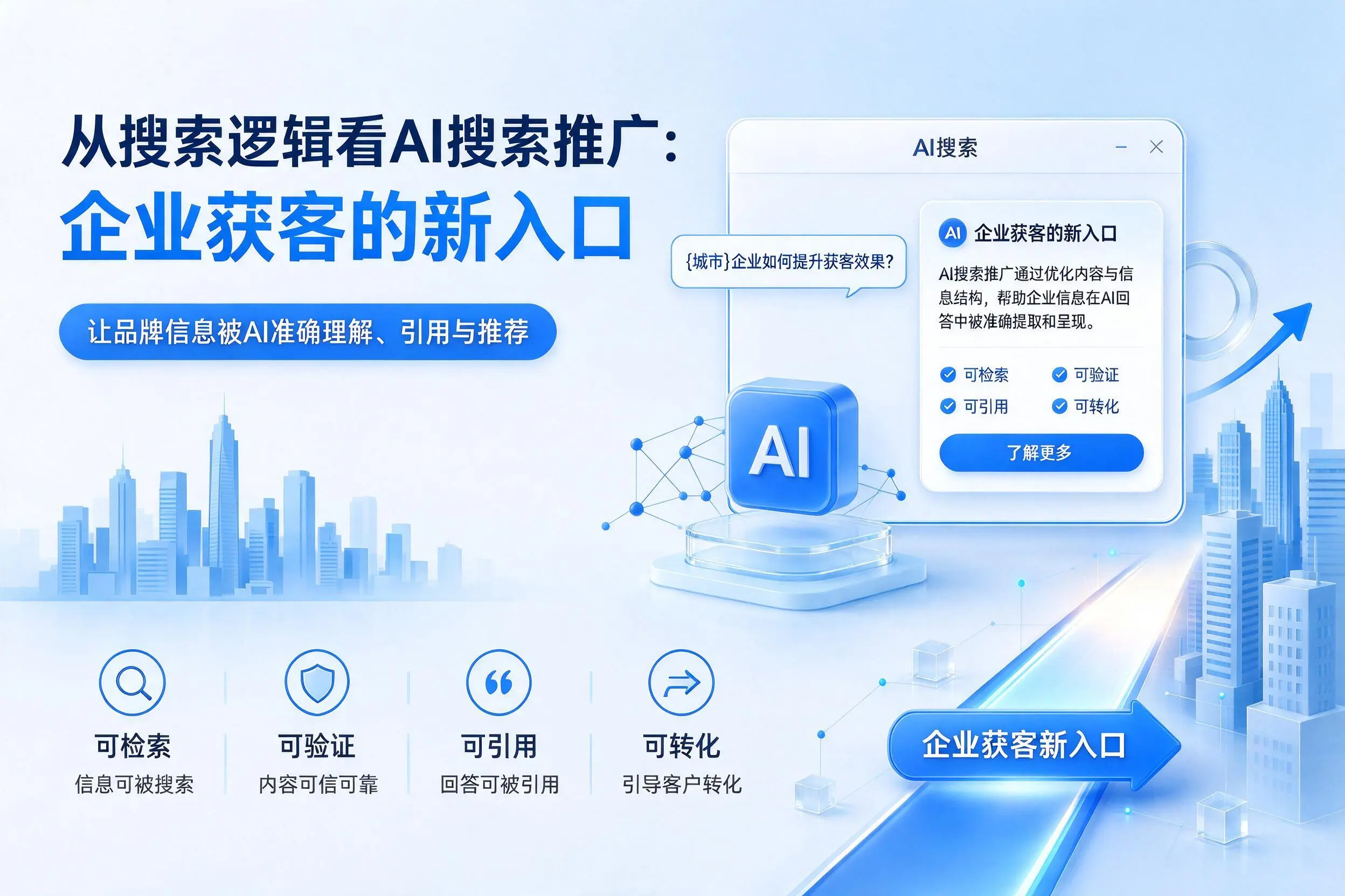 从搜索逻辑看AI搜索推广：安康企业获客的新入口